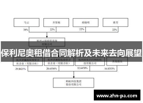 保利尼奥租借合同解析及未来去向展望