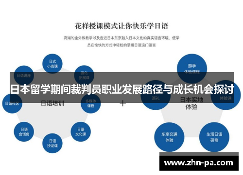 日本留学期间裁判员职业发展路径与成长机会探讨