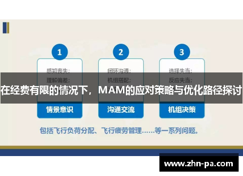 在经费有限的情况下，MAM的应对策略与优化路径探讨