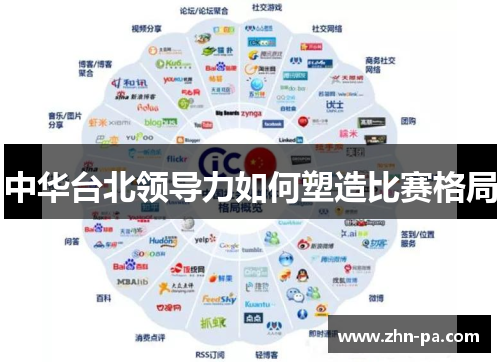 中华台北领导力如何塑造比赛格局