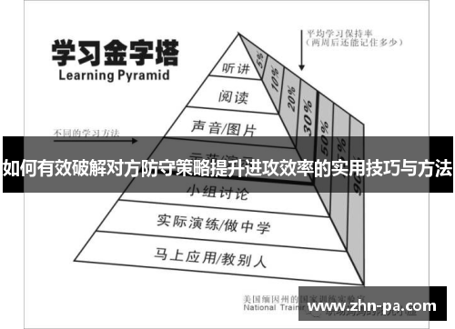如何有效破解对方防守策略提升进攻效率的实用技巧与方法