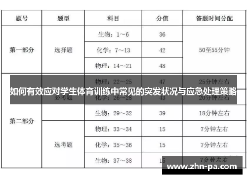 如何有效应对学生体育训练中常见的突发状况与应急处理策略
