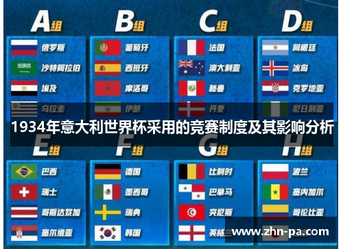 1934年意大利世界杯采用的竞赛制度及其影响分析