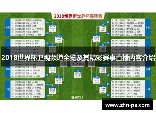 2018世界杯卫视频道全览及其精彩赛事直播内容介绍