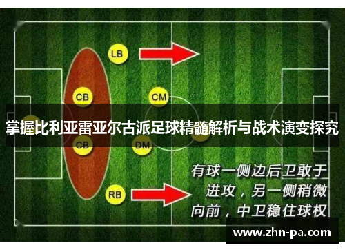 掌握比利亚雷亚尔古派足球精髓解析与战术演变探究