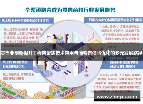 零售业创新提升工程应聚焦技术应用与消费者体验优化的多元发展路径