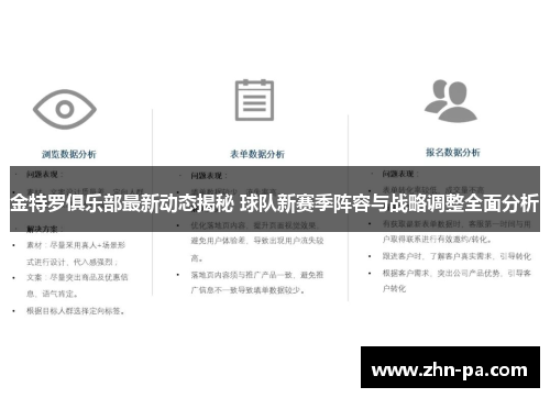 金特罗俱乐部最新动态揭秘 球队新赛季阵容与战略调整全面分析 金特罗俱乐部最新动态揭秘 球队新赛季阵容与战略调整全面分析