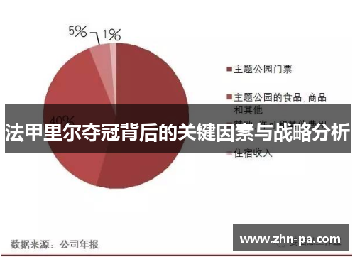 法甲里尔夺冠背后的关键因素与战略分析 法甲里尔夺冠背后的关键因素与战略分析