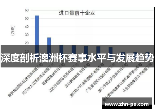深度剖析澳洲杯赛事水平与发展趋势
