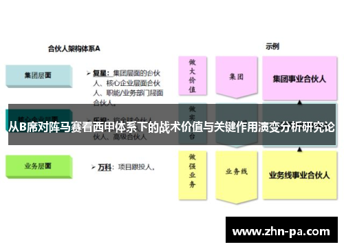 从B席对阵马赛看西甲体系下的战术价值与关键作用演变分析研究论