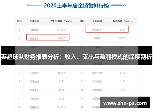 英超球队财务报表分析：收入、支出与盈利模式的深度剖析