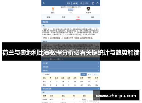 荷兰与奥地利比赛数据分析必看关键统计与趋势解读 荷兰与奥地利比赛数据分析必看关键统计与趋势解读