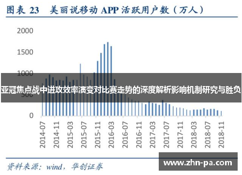 亚冠焦点战中进攻效率演变对比赛走势的深度解析影响机制研究与胜负