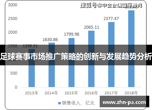足球赛事市场推广策略的创新与发展趋势分析
