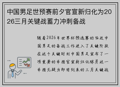 中国男足世预赛前夕官宣新归化为2026三月关键战蓄力冲刺备战